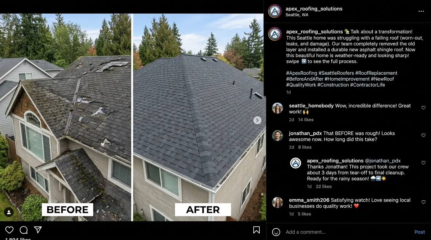 An Instagram post from a roofing company showing a split before-and-after image of damaged shingles and a completed new roof installation, with 47 likes, 8 comments including a homeowner asking about pricing, and the owner responding in the comments within an hour